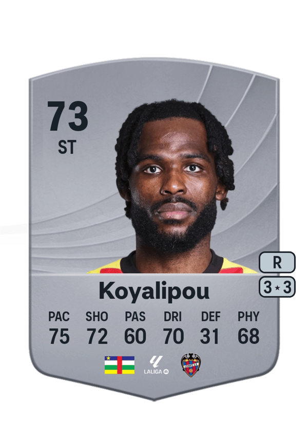 Goduine Koyalipou 73 EA FC