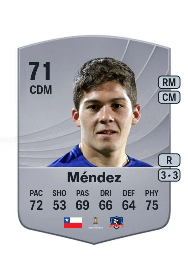 Felipe Méndez 71 EA FC