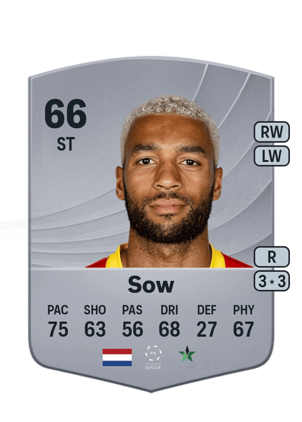Sylla Sow 66 EA FC
