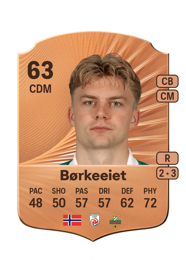 Tobias Børkeeiet 63 EA FC