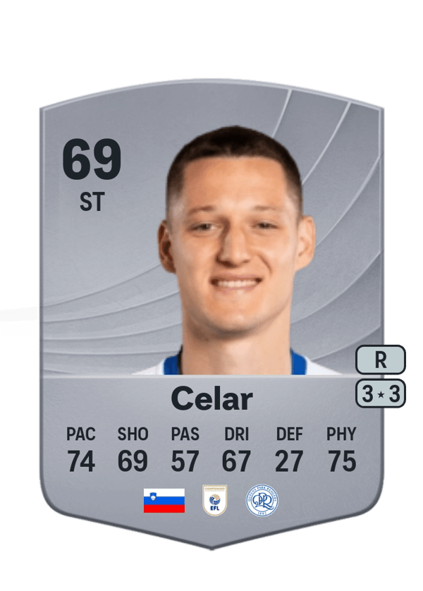 Žan Celar 69 EA FC