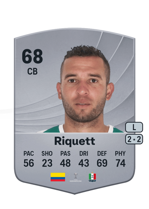 Jeider Riquett 68 EA FC