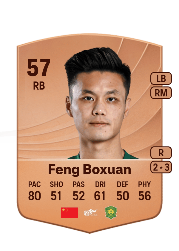 Feng Boxuan 57 EA FC