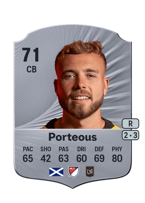 Ryan Porteous 71 EA FC