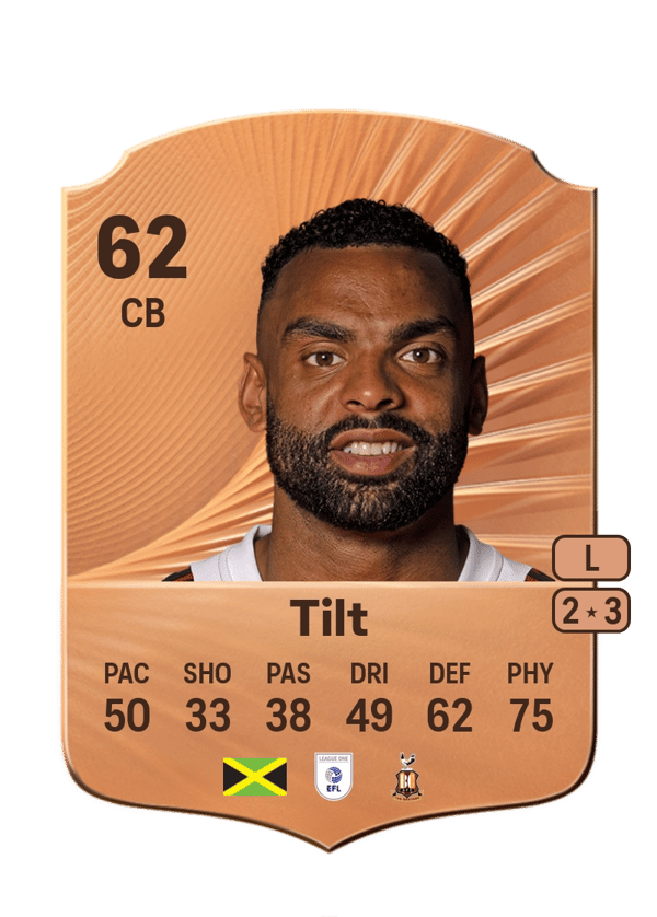 Curtis Tilt 62 EA FC
