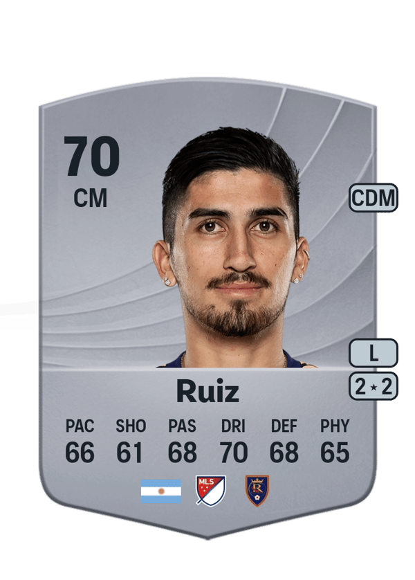 Ruiz 70 EA FC