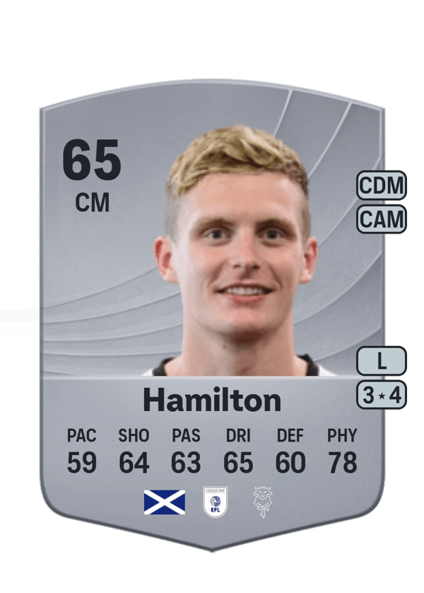 Hamilton 65 EA FC