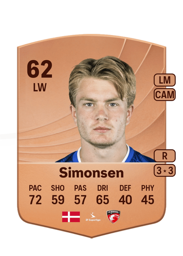 Emilio Simonsen 62 EA FC