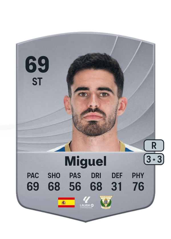 Miguel 69 EA FC