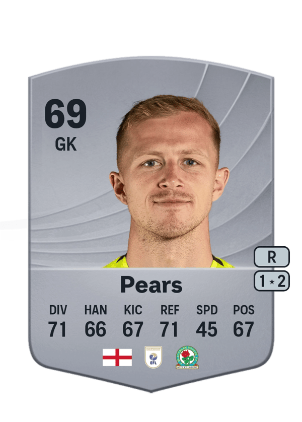 Aynsley Pears 69 EA FC