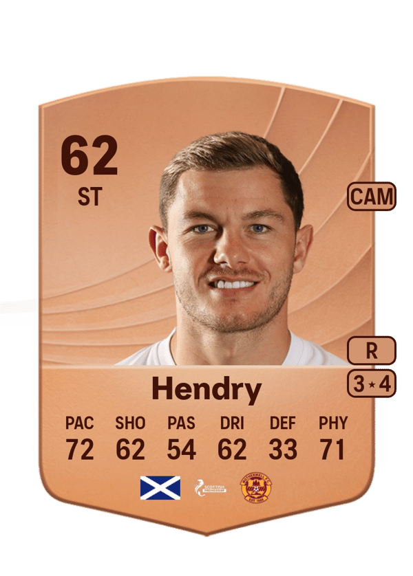 Callum Hendry 62 EA FC