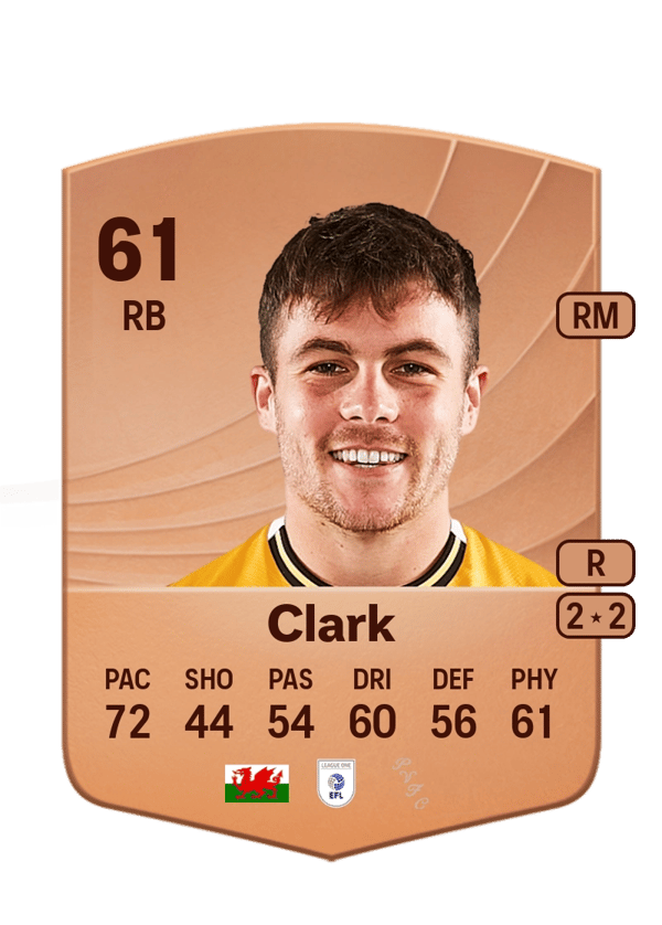 Mitch Clark 61 EA FC