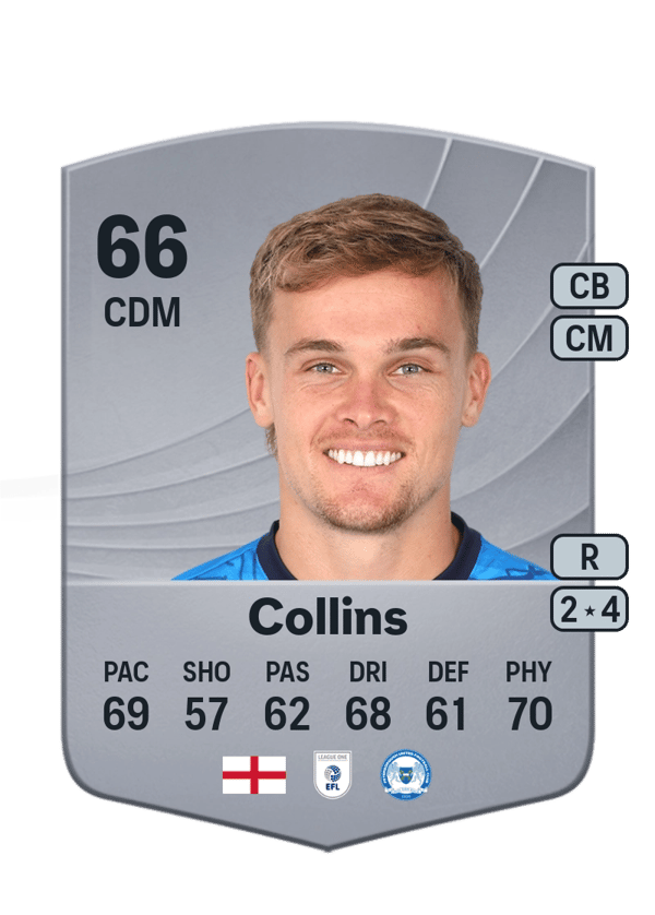 Archie Collins 67 EA FC
