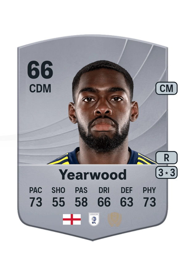 Dru Yearwood 66 EA FC