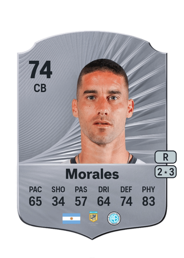 Leonardo Morales 74 EA FC