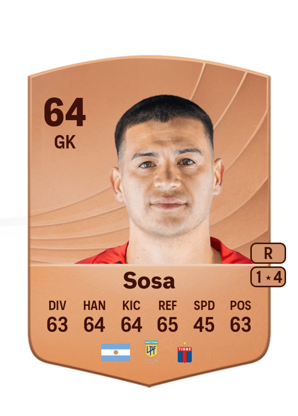 Alan Sosa 64 EA FC