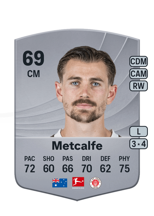 Connor Metcalfe 69 EA FC