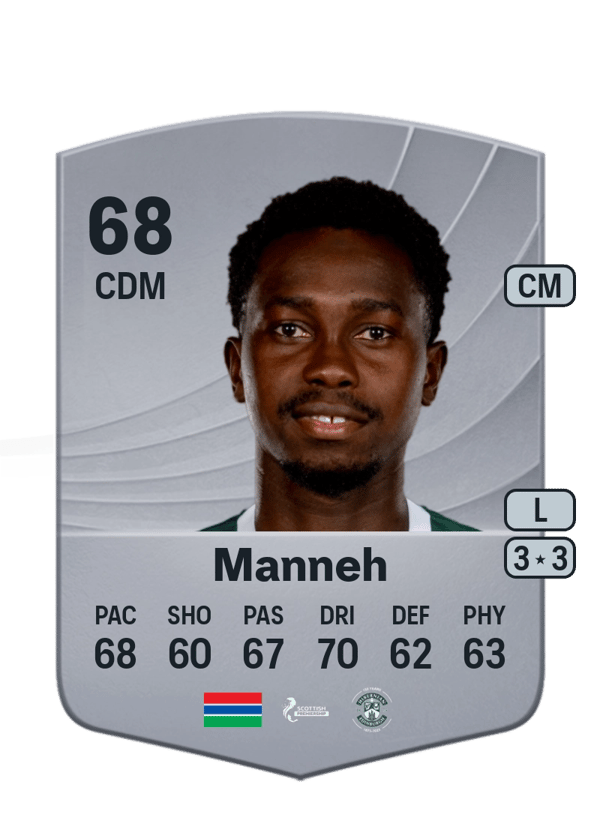 Manneh 68 EA FC