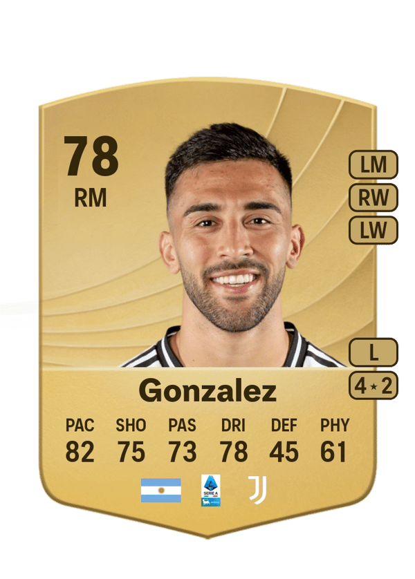 Nico Gonzalez 78 EA FC