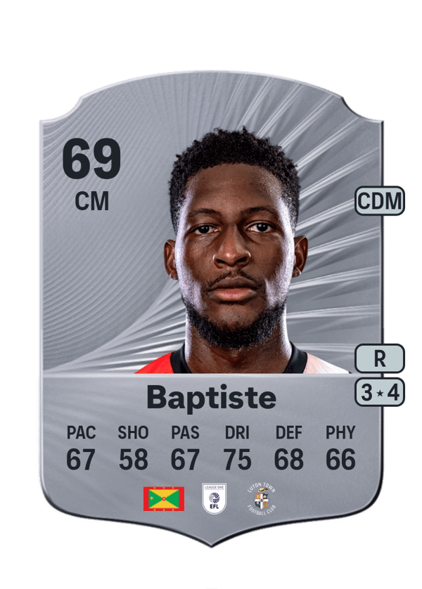 Shandon Baptiste 69 EA FC