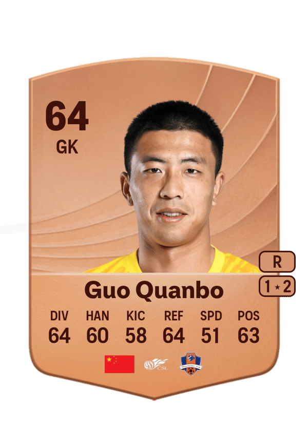 Guo Quanbo 64 EA FC