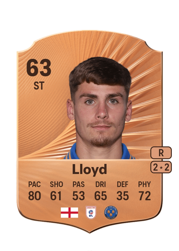 George Lloyd 63 EA FC