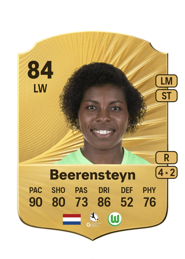 Lineth Beerensteyn 84 EA FC