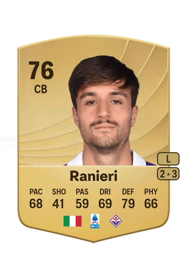 Luca Ranieri 76 EA FC