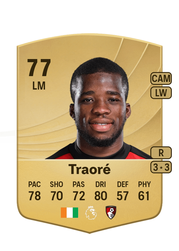 Hamed Junior Traoré 77 EA FC