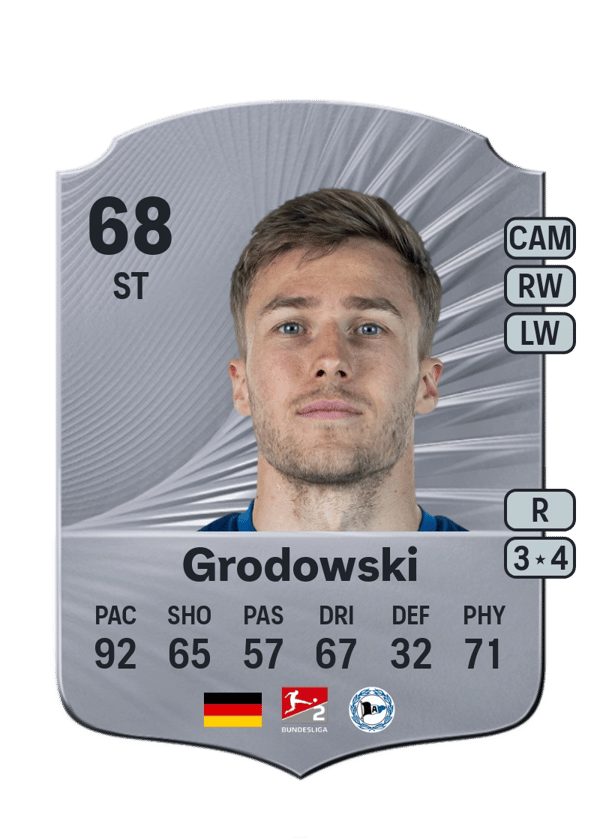 Joel Grodowski 68 EA FC