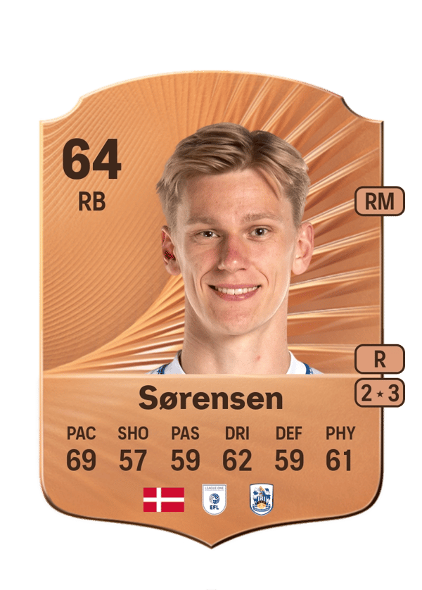 Lasse Sørensen 64 EA FC