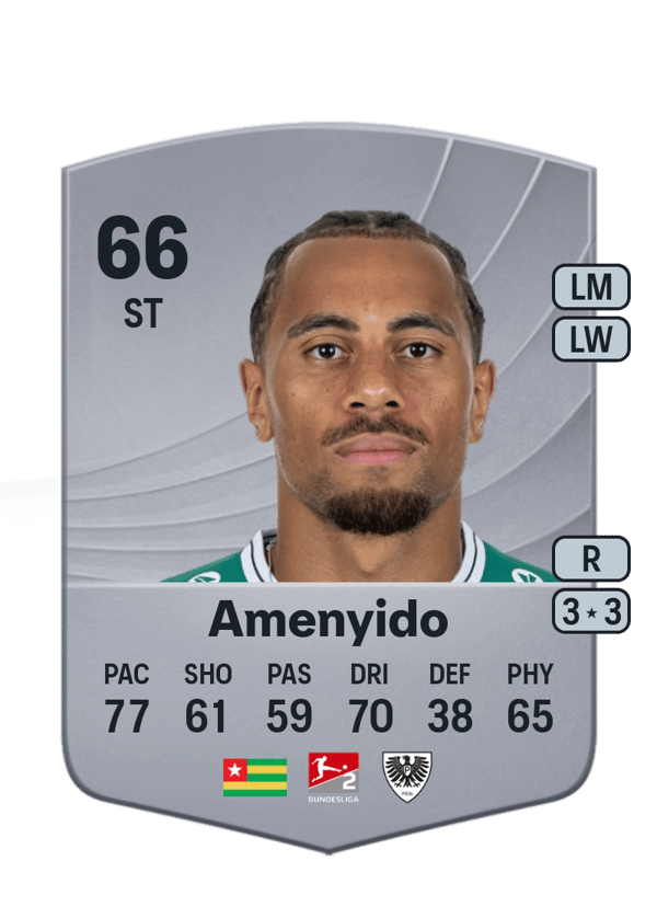 Etienne Amenyido 66 EA FC
