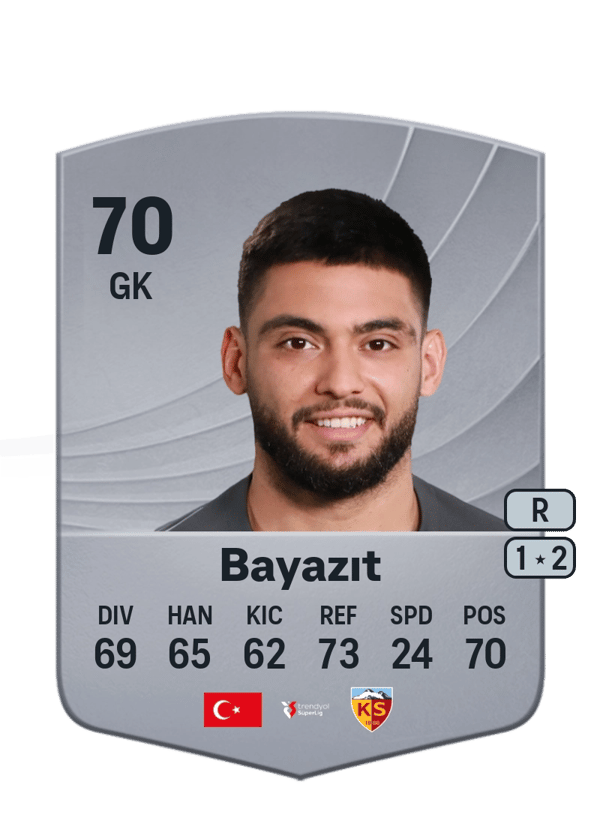 Bilal Bayazıt 70 EA FC