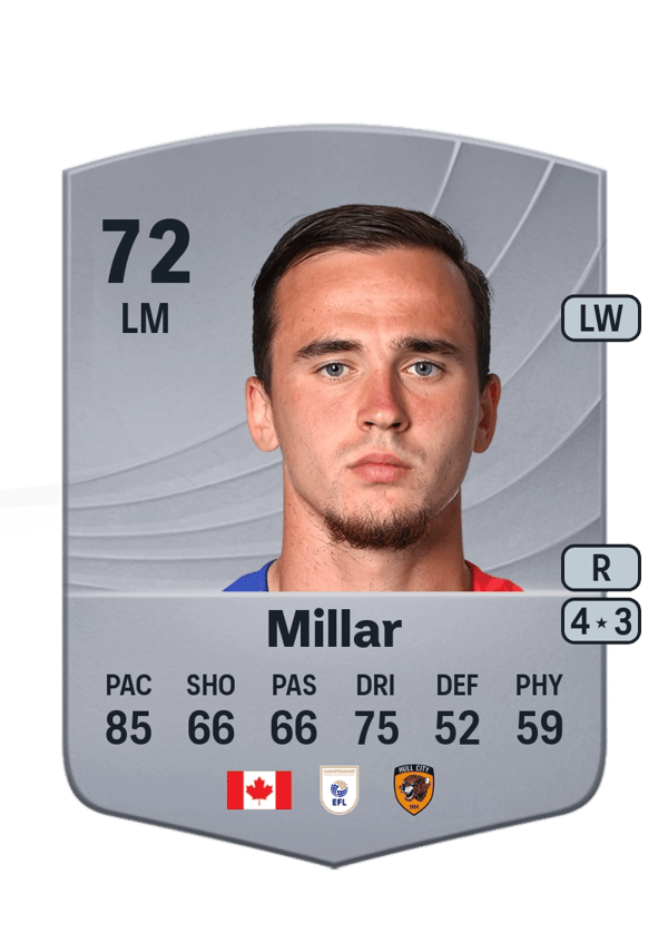 Liam Millar 72 EA FC