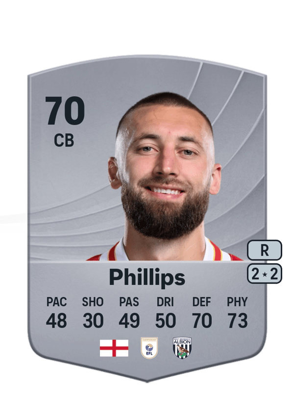 Nat Phillips 70 EA FC