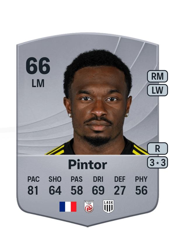 Lenny Pintor 66 EA FC