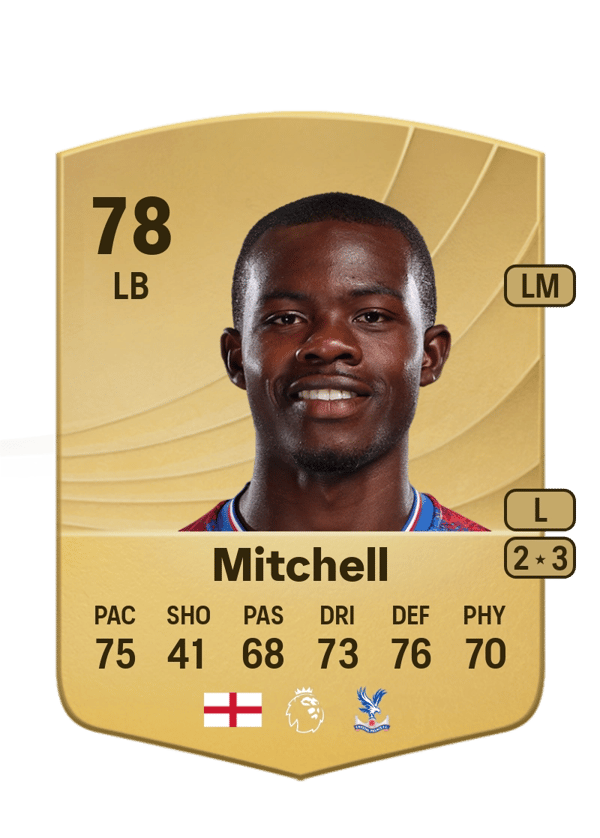 Tyrick Mitchell 78 EA FC