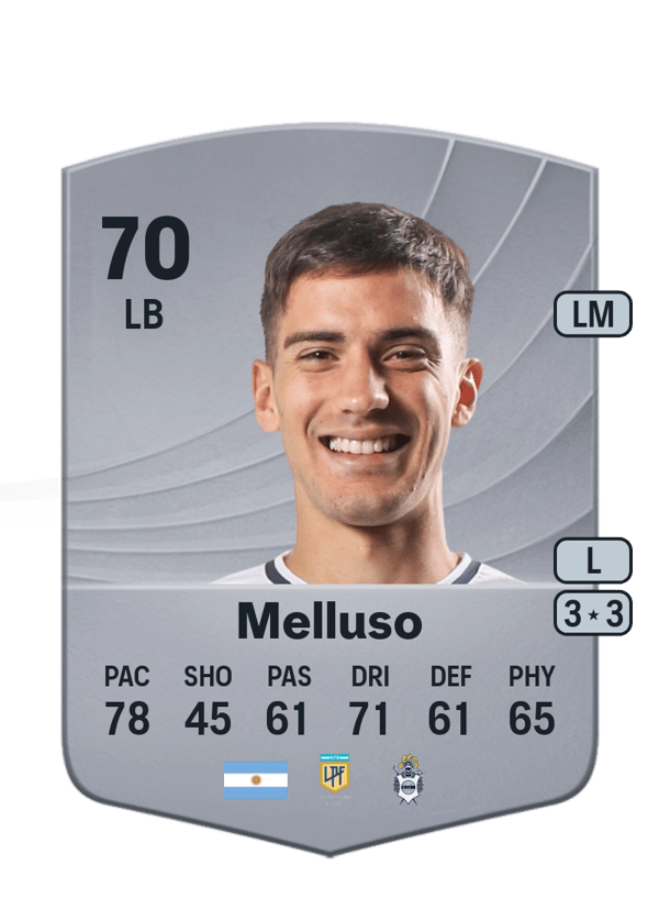 Matías Melluso 70 EA FC