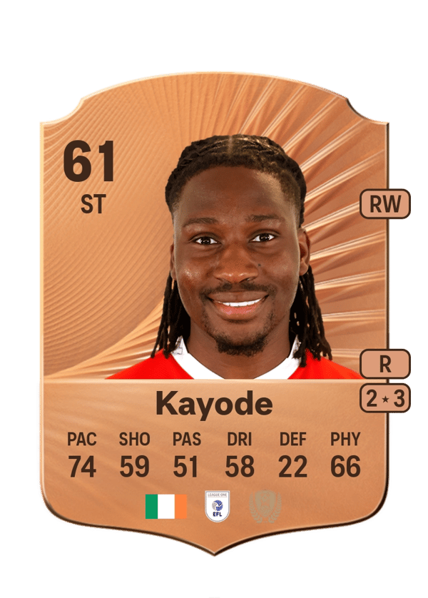 Joshua Kayode 61 EA FC