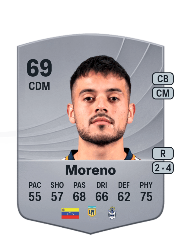 Júnior Moreno 69 EA FC