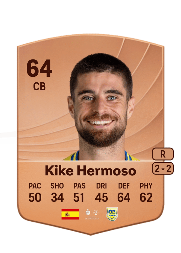 Kike Hermoso 64 EA FC