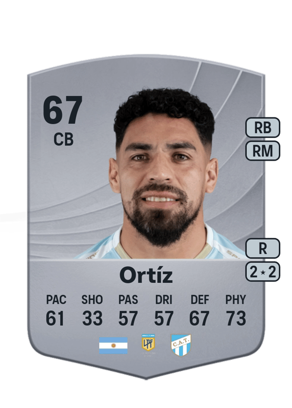 Marcelo Ortíz 67 EA FC