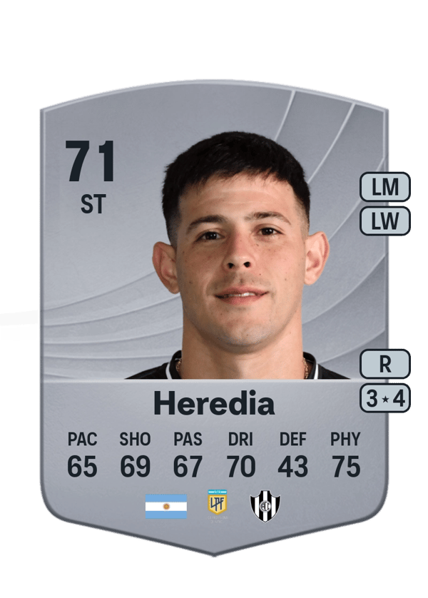 Leonardo Heredia 71 EA FC