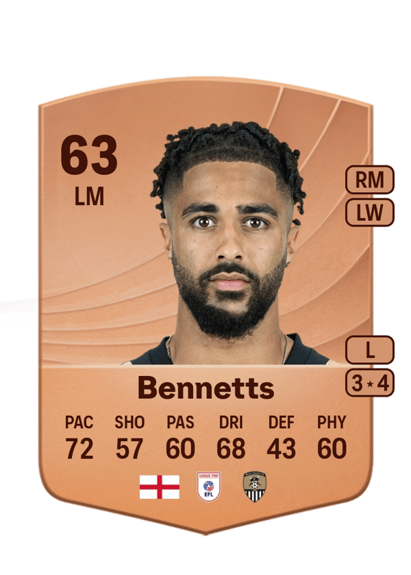 Keanan Bennetts 63 EA FC