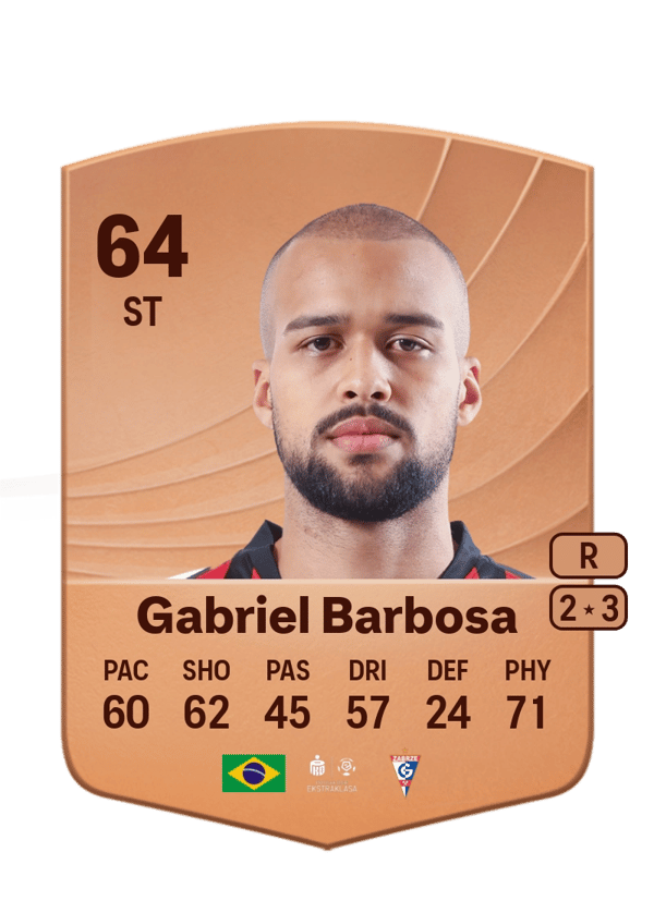 Gabriel Barbosa 64 EA FC