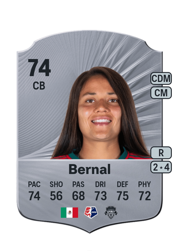 Rebeca Bernal 74 EA FC