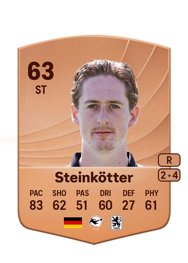 Justin Steinkötter 63 EA FC