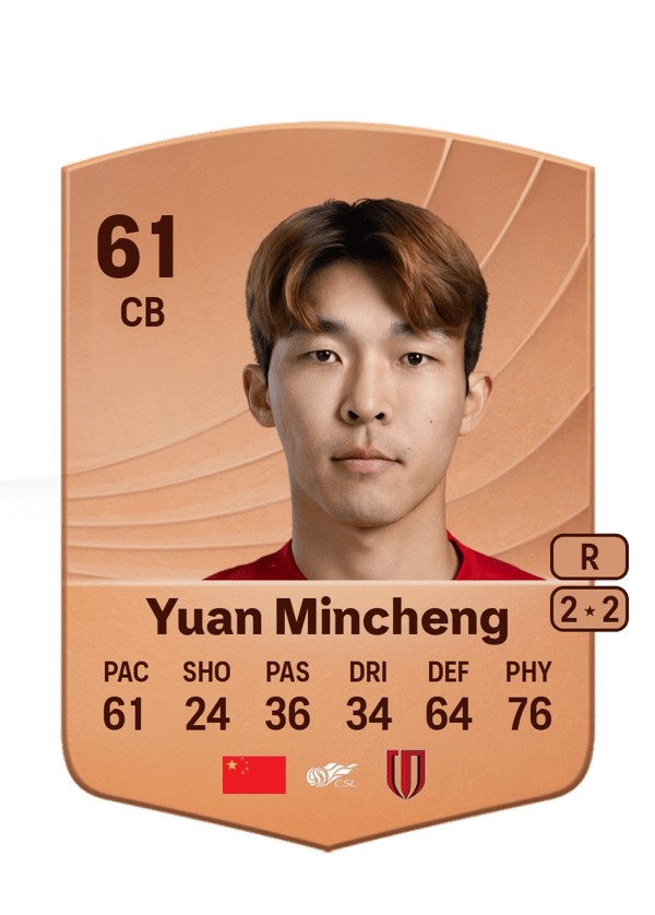 Yuan Mincheng 61 EA FC