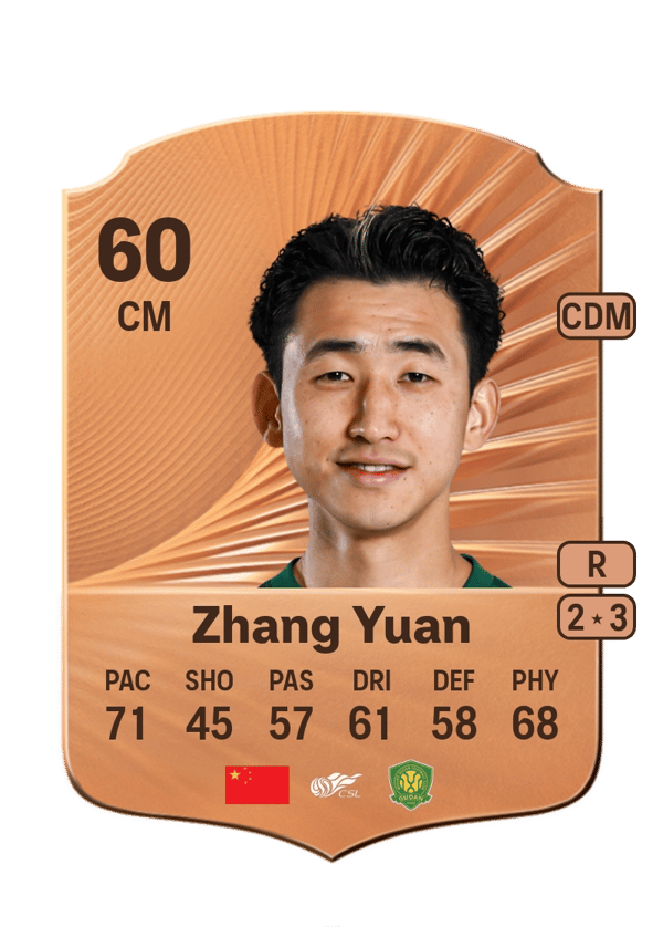 Zhang Yuan 60 EA FC