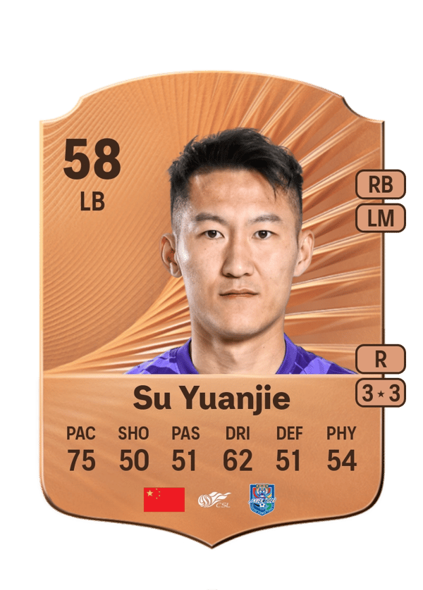 Su Yuanjie 58 EA FC